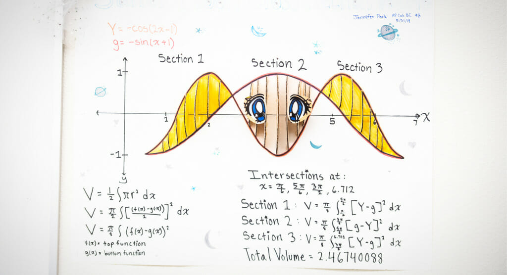 Student work adorns the walls of Sakallah's classroom